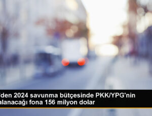 ABD Kongresi, Irak ve Suriye’deki DEAŞ’la Gayret Fonuna 398 Milyon Dolar Ayırdı